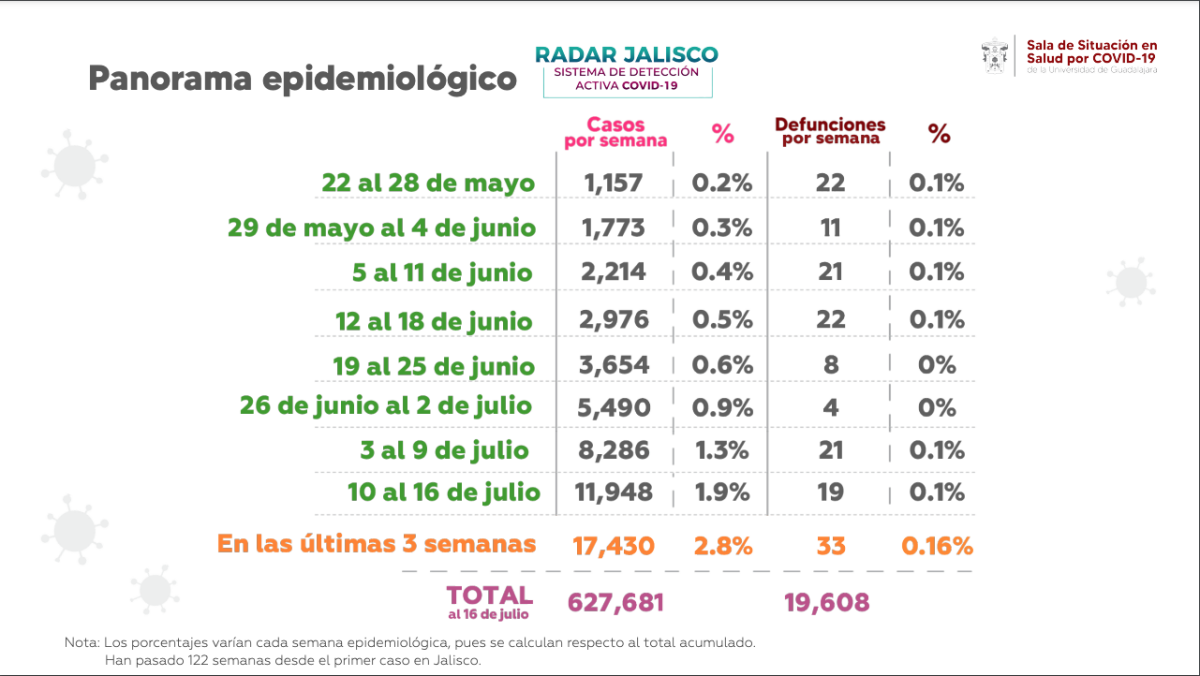 screen-shot-2022-07-18-at-9.58.47-am.png 